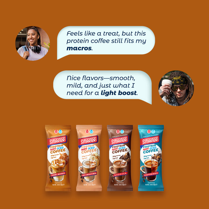 Protein Coffee Caramel Macchiato - 20g Protein, 70 mg Caffeine, 0g Sugar | Pack of 10