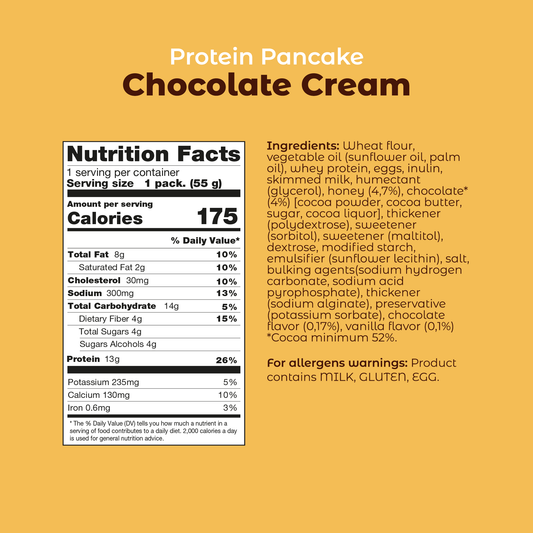 Protein Pancake Chocolate Cream (Pack of 12)