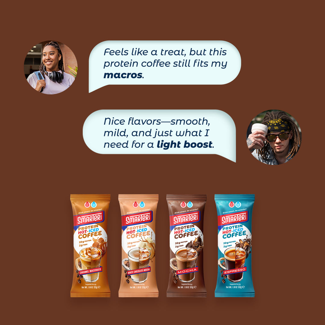 Protein Coffee Powder Mocha – 20g Protein, 70 mg Caffeine, 0g Sugar, Pack of 10