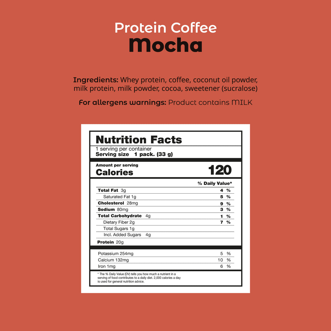 Protein Coffee Powder Mocha – 20g Protein, 70 mg Caffeine, 0g Sugar, Pack of 10