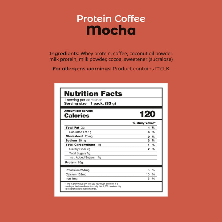 Protein Coffee Powder Mocha – 20g Protein, 70 mg Caffeine, 0g Sugar, Pack of 10